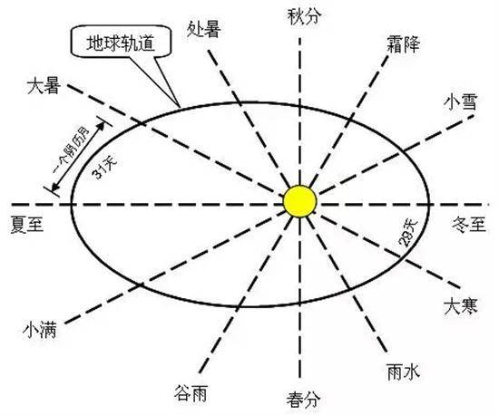 新闻资讯 第279页