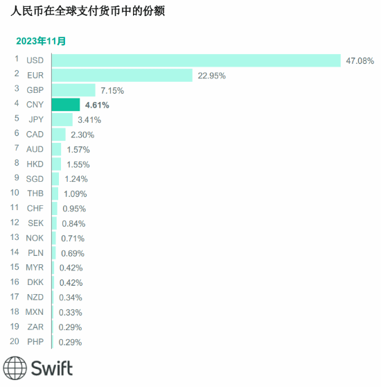 人民币崛起，全球第四大活跃货币的地位重塑与未来展望