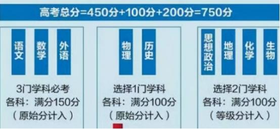 高考物理计算量分析与难度探究，物理计算在高考中的重要性及其挑战