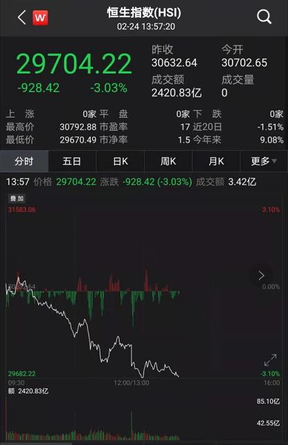 港股交易软件下载指南，如何选择最适合的交易软件