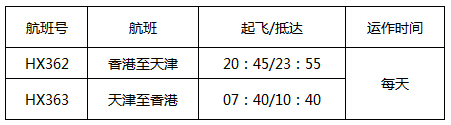 天津今日航班降落情况一览表图片