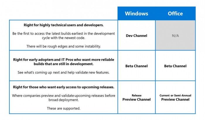 Windows的正确读音及其关键重要性概览