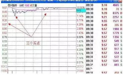 涨停板交易规则解读，股票涨停后能否买进去及应对策略探讨