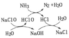 次氯酸钠化学方程式及其重要性解析