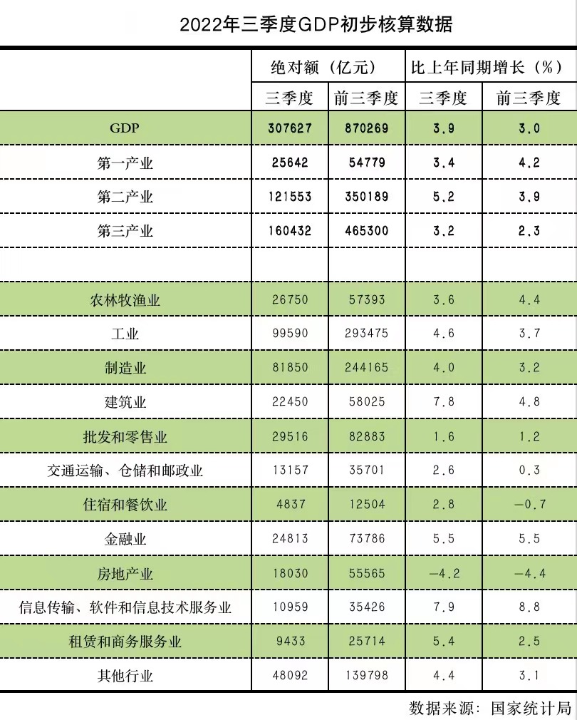 2023年经济繁荣解读，GDP增长超预期，达初步核算增33690亿的经济繁荣分析