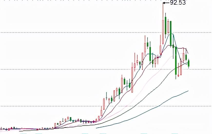 牧原股份最新负面消息深度解析