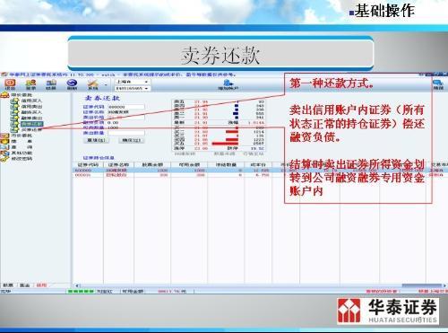 融资融券交易规则与操作技巧全面解析