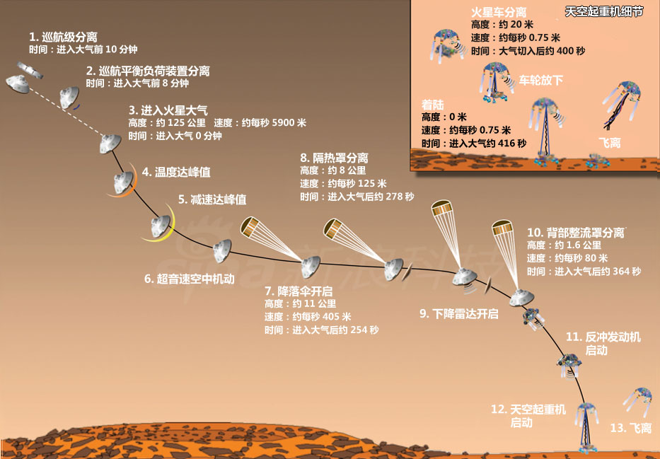 让固执流亡丶 第3页