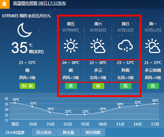 巴彦淖尔未来30天天气预报，洞悉天气变化，提前规划生活