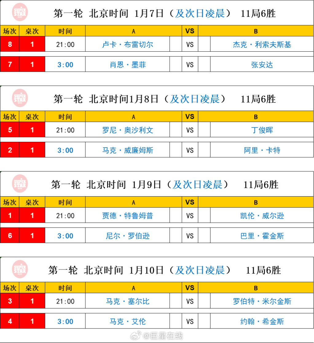 紫色心韵 第4页