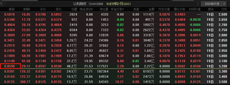 ETF交易操作指南视频教程