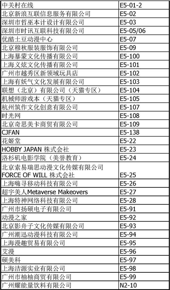 Chinajoy参展商名单揭秘，游戏产业盛况空前