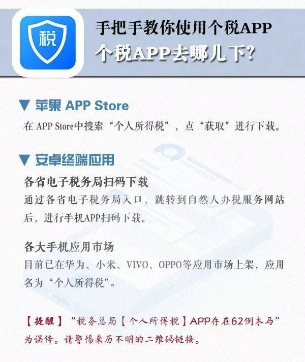 个税APP信息确认，保障权益，避免遗漏，赶快行动！