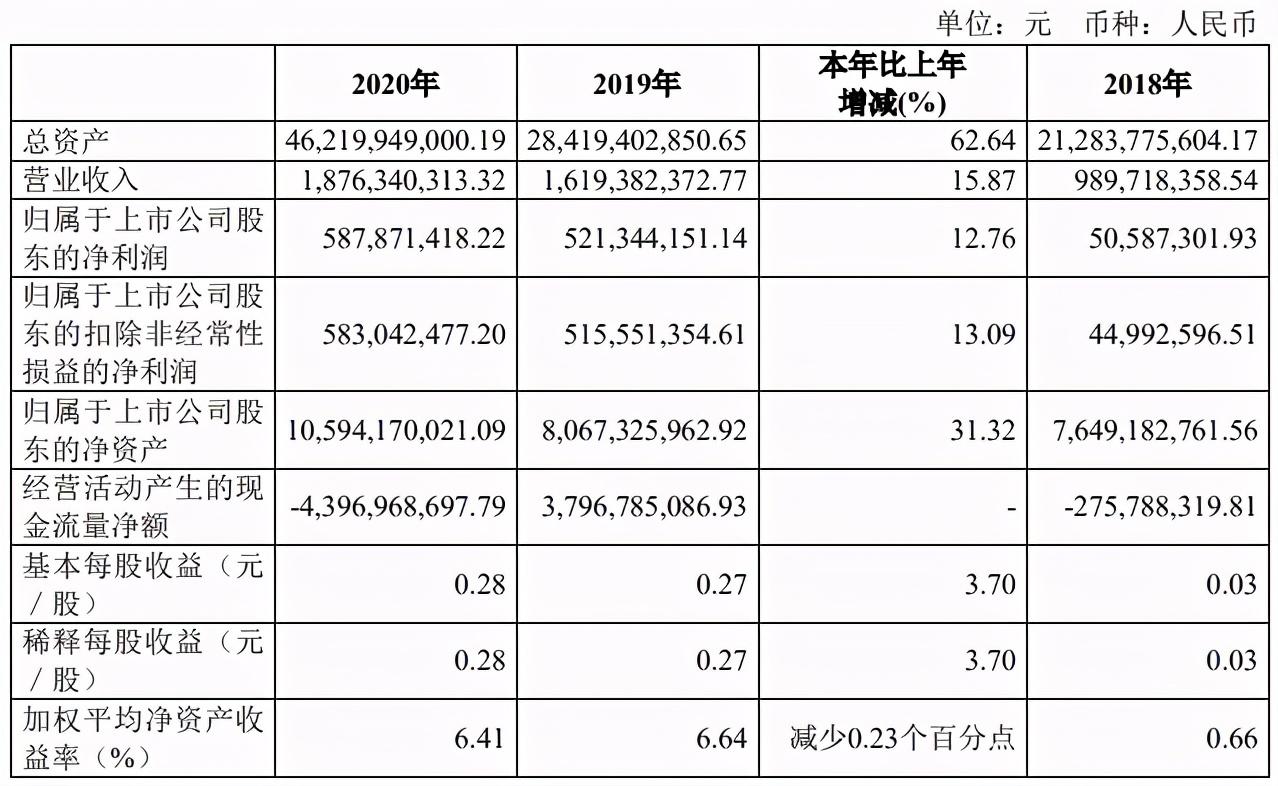 国联证券客户服务电话，连接客户与专业的信赖桥梁