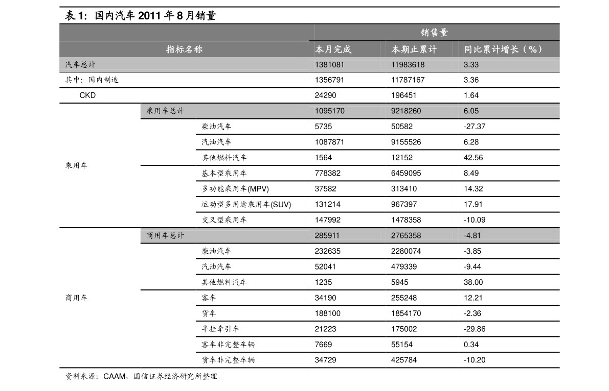 Vivox200价格表全面解析，最新市场行情一览