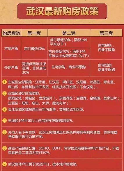 LPR利率与公积金利率，谁更胜一筹？