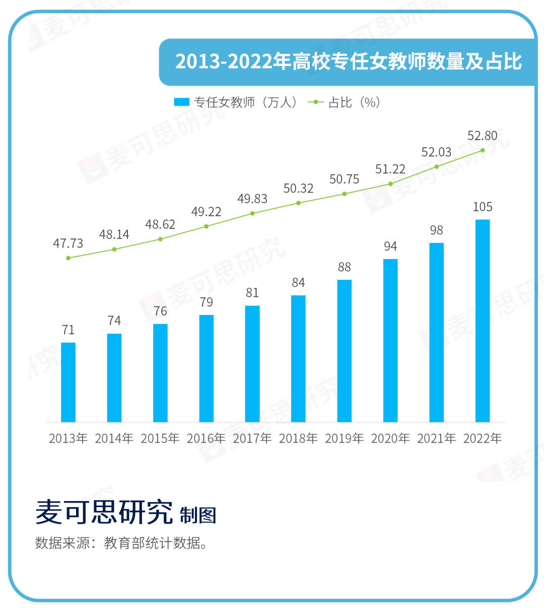 性别角色与社会期待下的女性寿命探讨，大学老师的观点引发深思