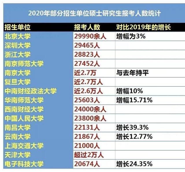 新闻资讯 第201页