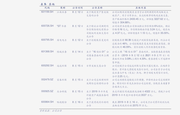 林德电动叉车价格解析，全方位了解叉车价格因素