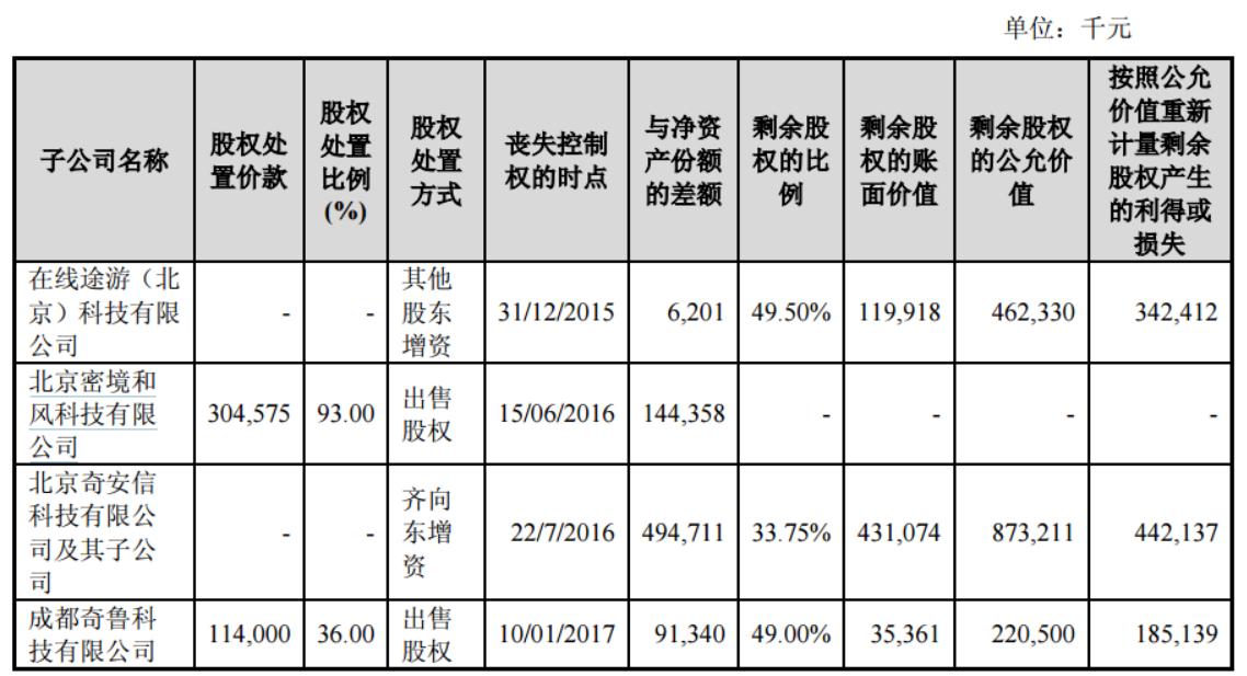 鲁大师在线官网，一站式数字化解决方案综合平台免费服务