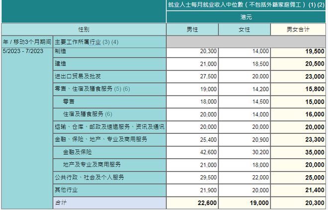 深度解析匈牙利薪资水平与打工生活，一个月能赚多少？