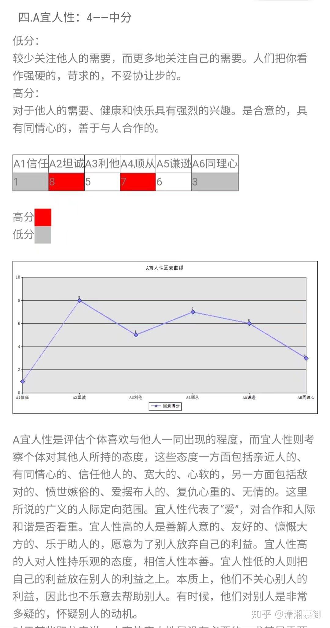 轻狂书生 第2页