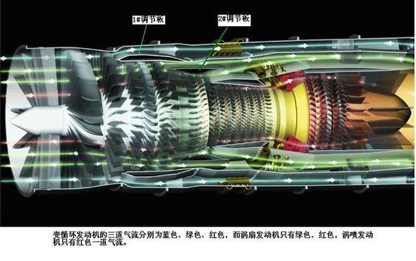 美国视角下的中国六代机，隐形能力深度解析