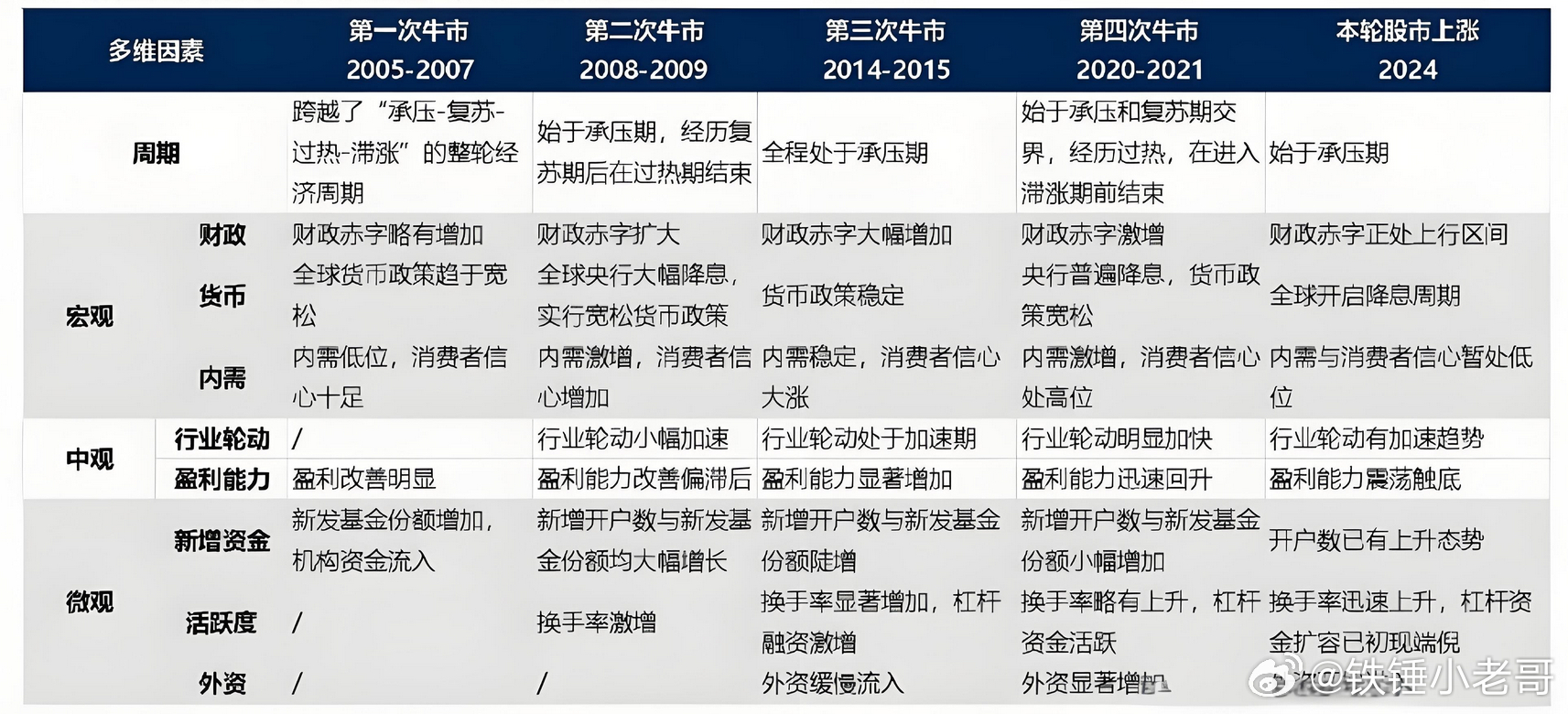 茅台十年首减基酒产量，原因探究与未来趋势展望