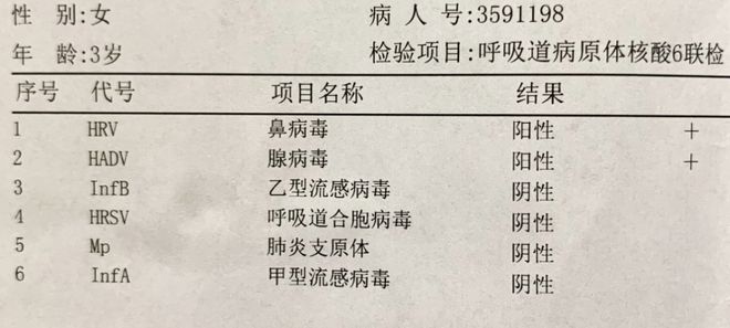 腺病毒传染周期详解，关键天数与影响分析