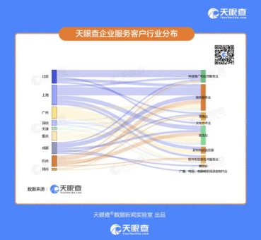 天眼查企业查询官网深度探索与独家体验分享