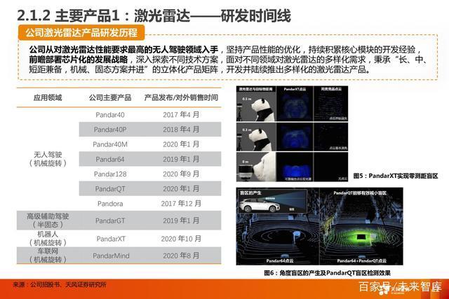 禾赛科技裁员情况深度剖析，聚焦激光雷达头部企业的人员调整与影响