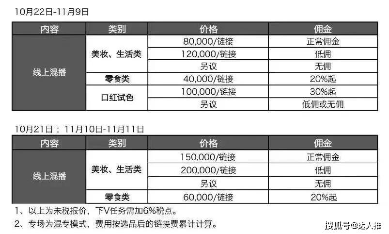 逆境中的力量，女子带货销售破千万背后的励志故事