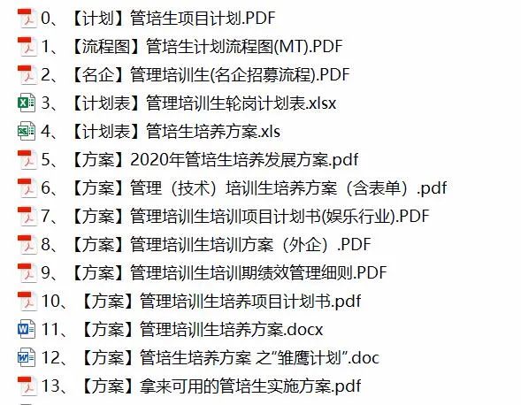 管培生人才培养计划，锻造未来商业领袖之路