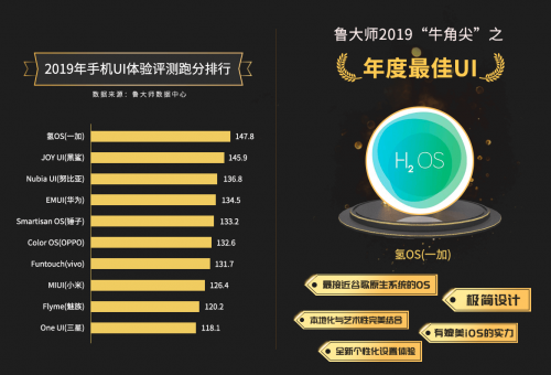 鲁大师排行榜全面解析与查看指南