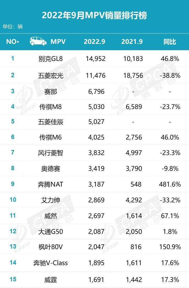 哪吒汽车波折之路，从销冠到险境，谣言应对与问题深度剖析