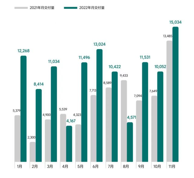 跨越物流，高薪背后的故事揭秘