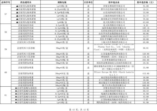 科技与医疗的完美结合，药店在线流感神药服务开启新篇章