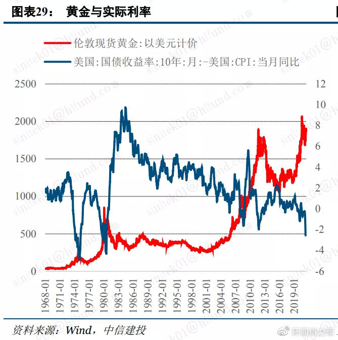 央行黄金储备策略背后的考量与影响，持续买金的背后逻辑及影响分析