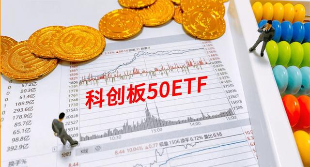 科创ETF交易规则与费用全面解析