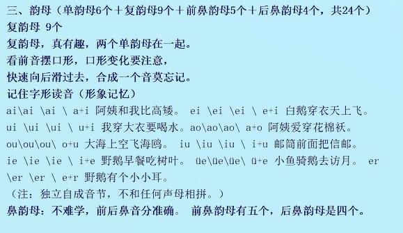 掌握关键拼音，汉语学习的基石之路