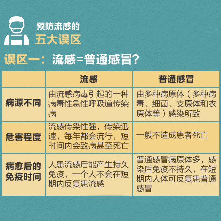 甲流高发背景下儿童医院排号超千，挑战与应对策略