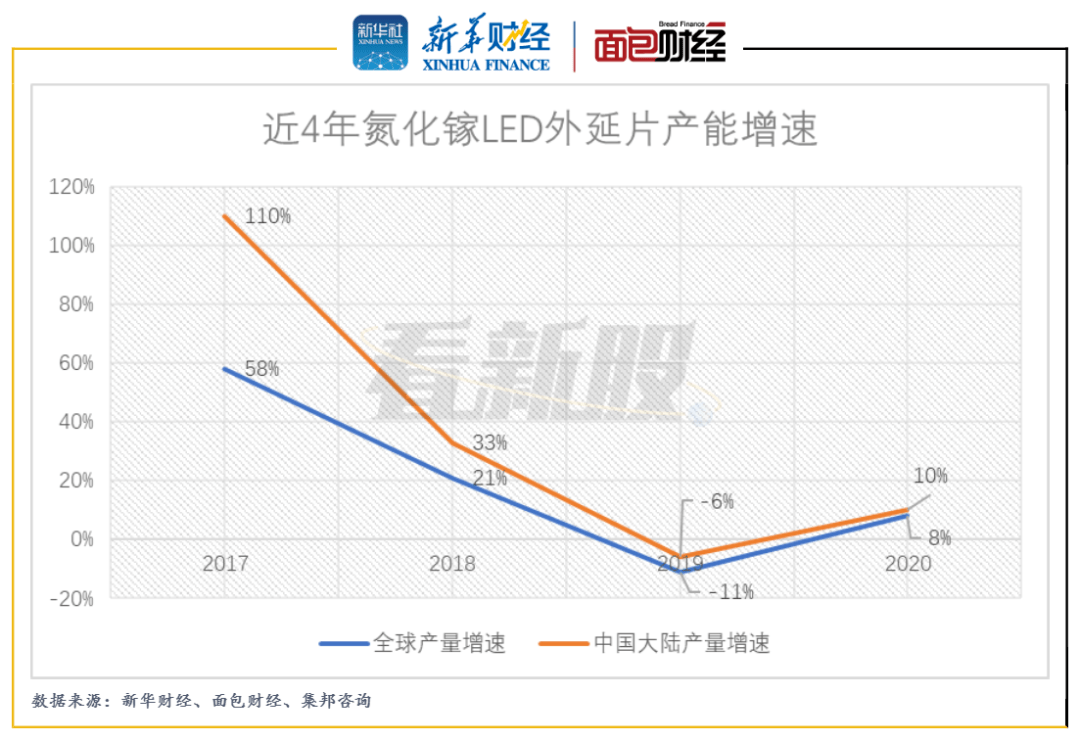 HPV感染，多数人的自然康复过程