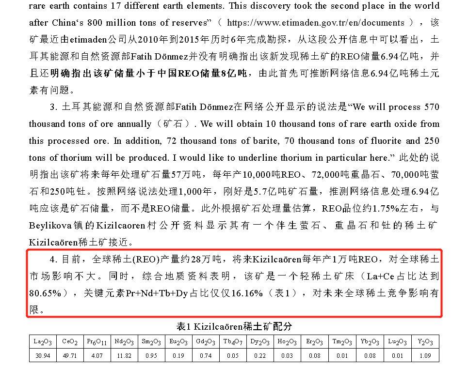 土耳其发现丰富稀土资源，意义与全球影响分析