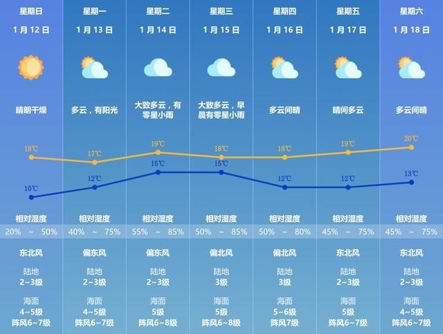 广东破纪录干旱现象解析，历史罕见干旱成因分析