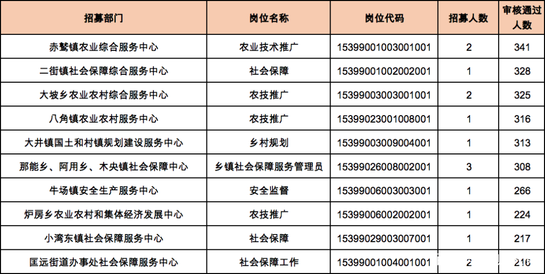 三只羊沫沫取保候审消息解读