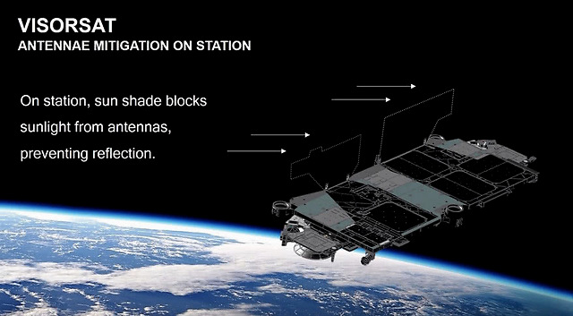 马斯克SpaceX公司V3卫星外星级技术对国内市场的影响深度研究