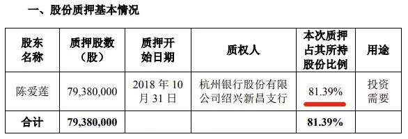 万丰奥威重组最新消息深度解析公告摘要