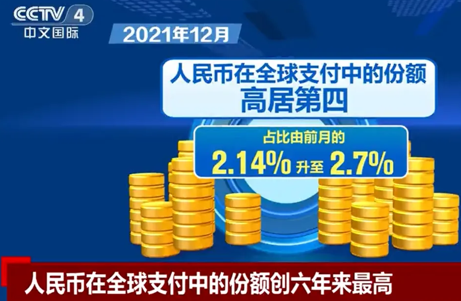 人民币崛起，全球第四大支付货币的地位、影响与未来展望