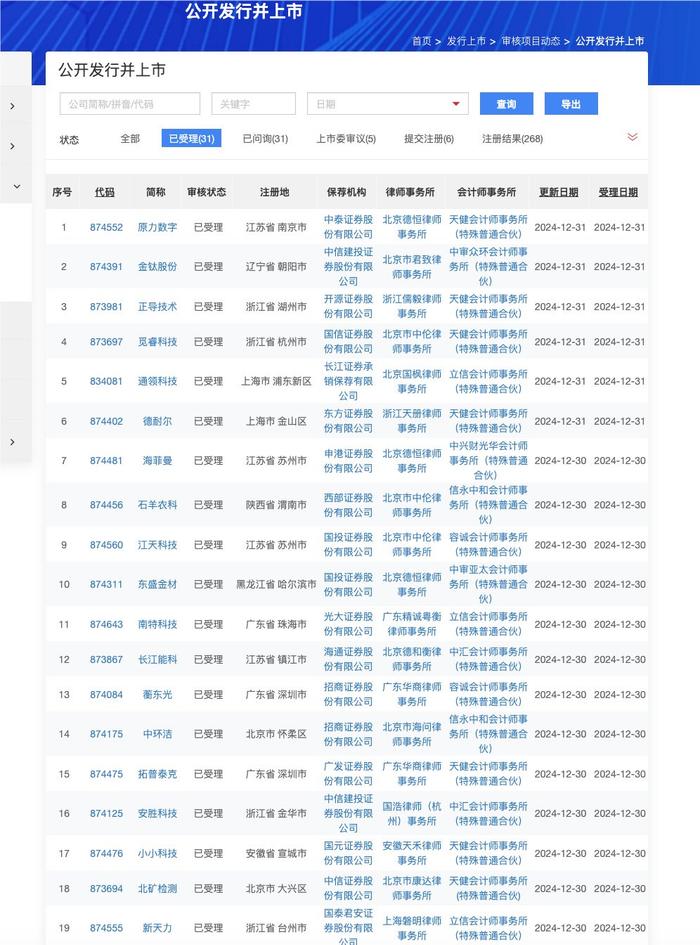 深交所监控名单，市场规范与投资者保护的双重保障措施揭秘