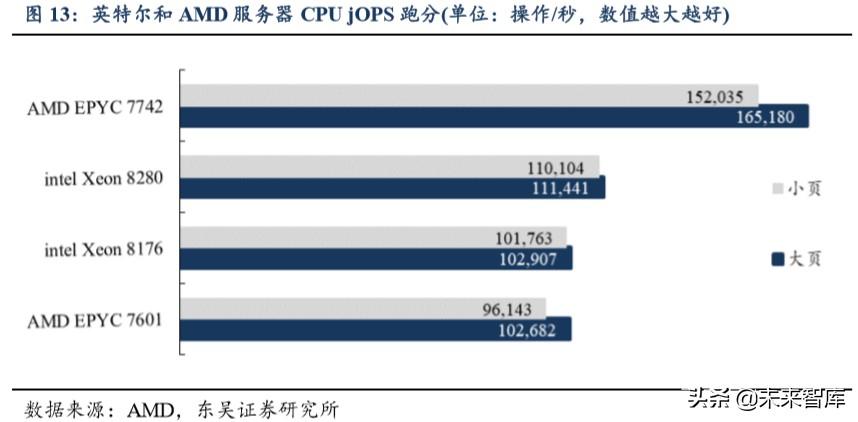 通富微电股票滞涨原因深度解析与未来走势展望